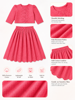 Thumbnail layout mapping element