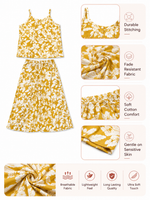 Thumbnail layout mapping element