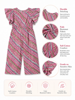 Thumbnail layout mapping element