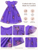 Thumbnail layout mapping element