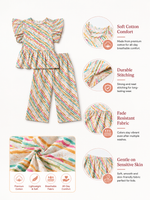 Thumbnail layout mapping element