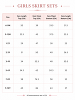 Thumbnail layout mapping element